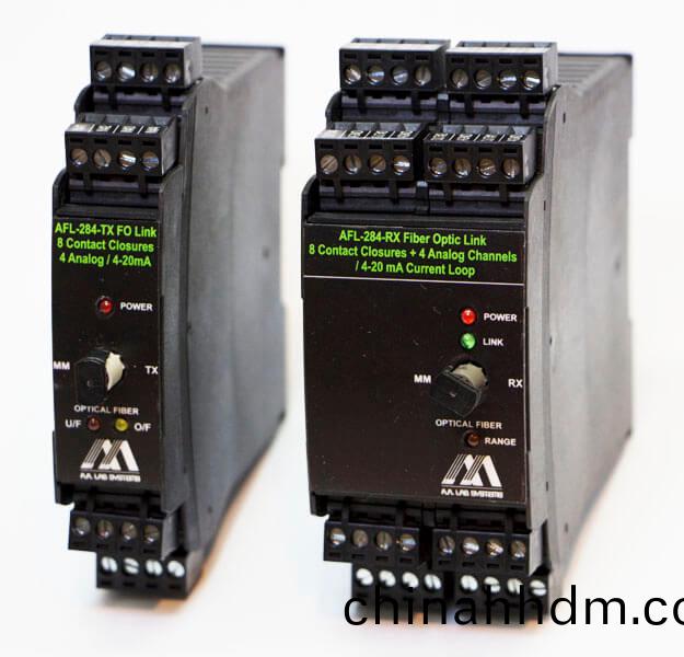 AFL-284 DIN導軌光(guang)纖鏈路